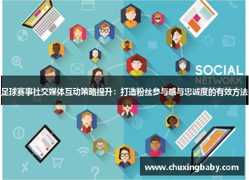足球赛事社交媒体互动策略提升：打造粉丝参与感与忠诚度的有效方法