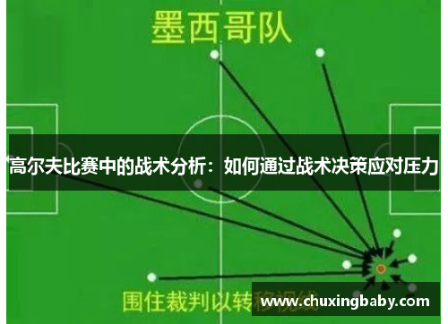 高尔夫比赛中的战术分析：如何通过战术决策应对压力